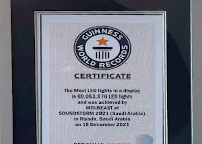 Guinness World Record for most LED lights in a display